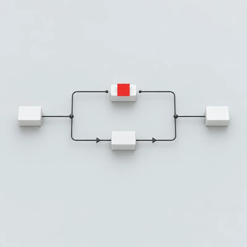 Fault tolerance