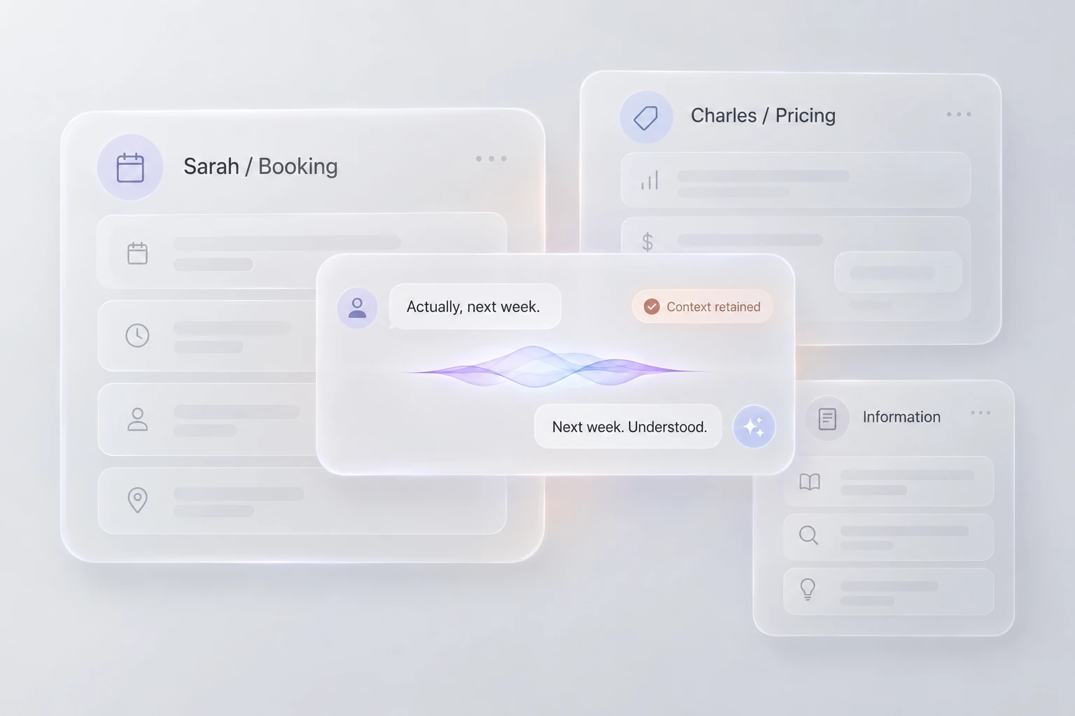 Concept of booking, pricing and information agents retaining conversation context