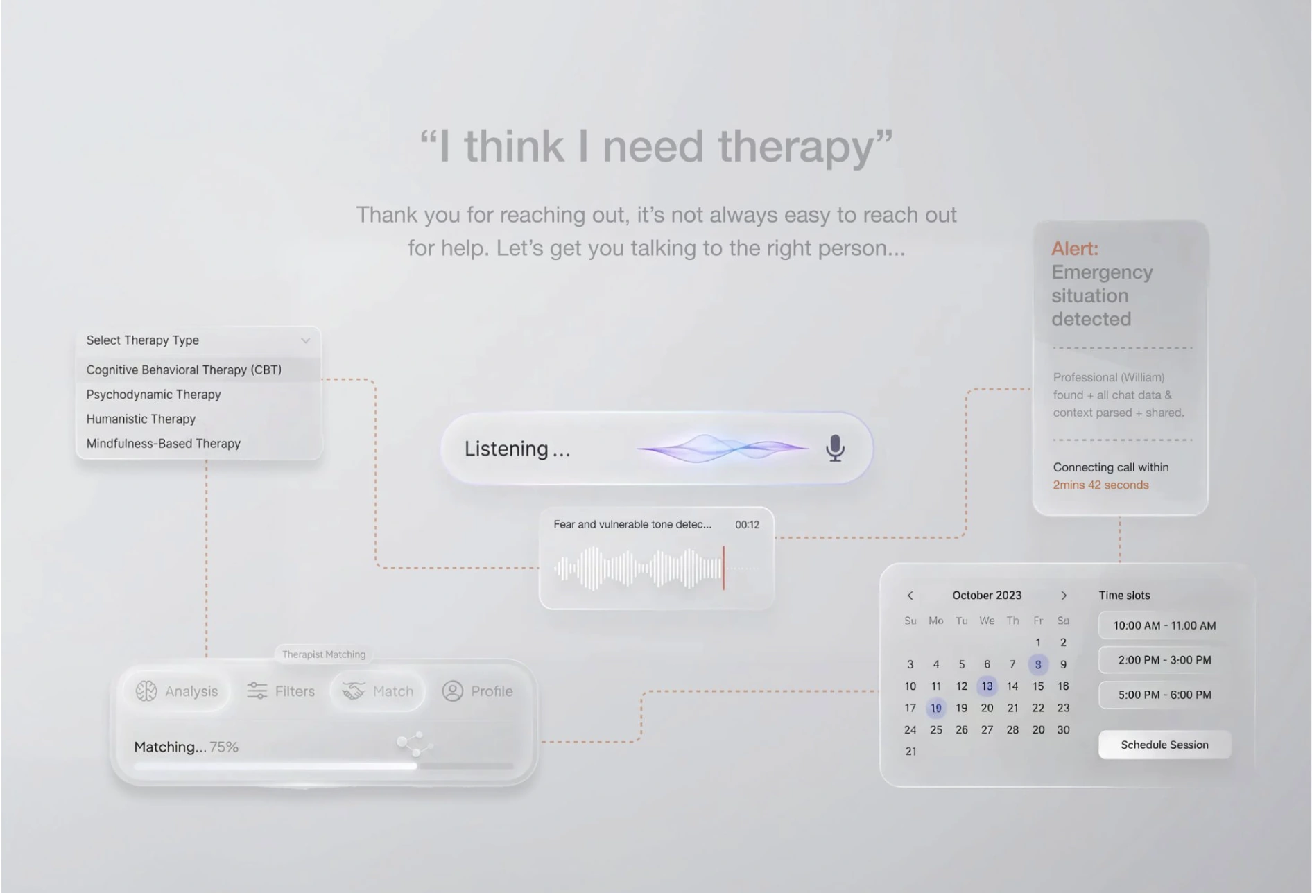 Original voice intake, therapist matching and scheduling concept