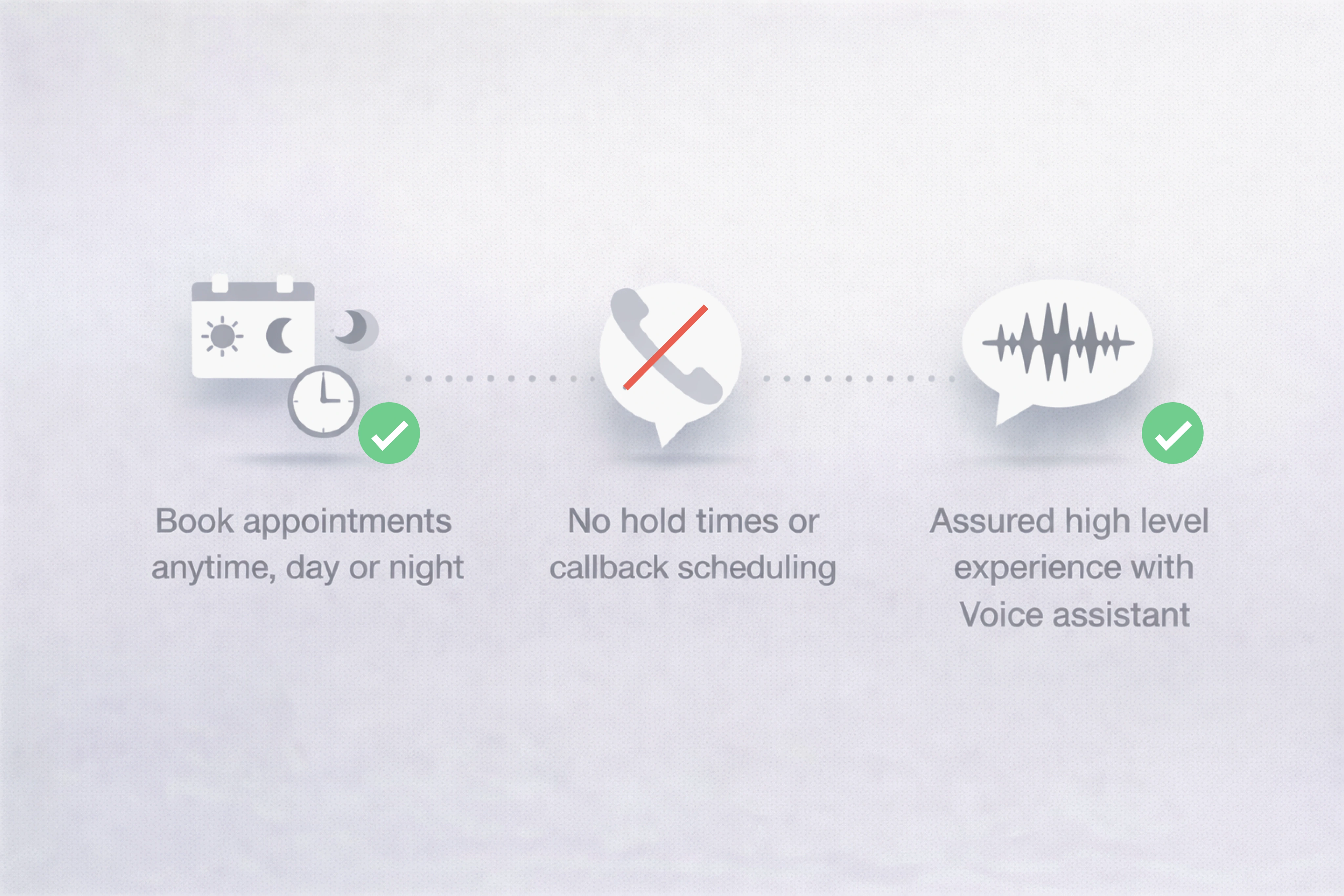 Around-the-clock appointments, no callback scheduling and a consistent voice experience