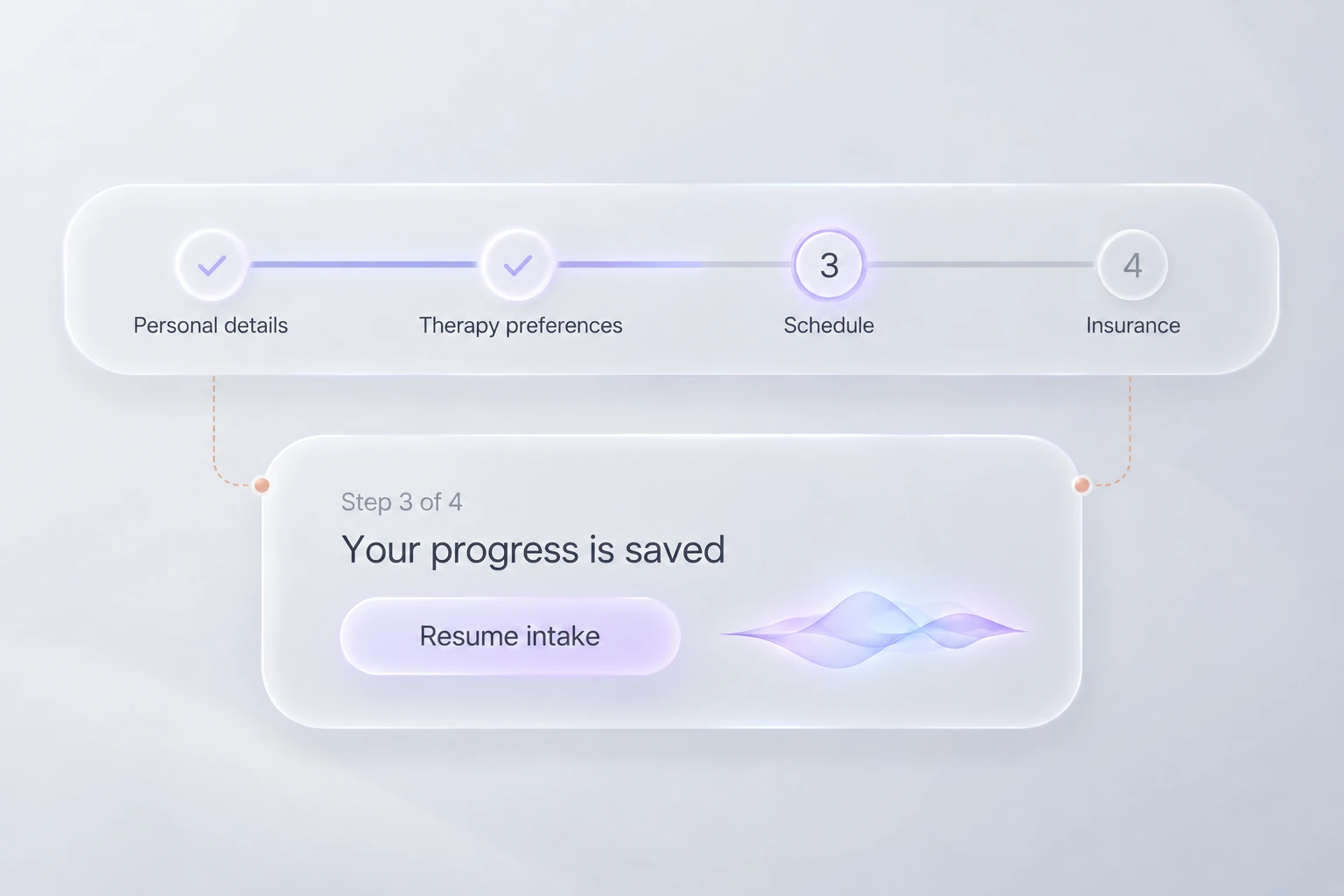 Saved intake progress with two completed steps and an option to resume scheduling