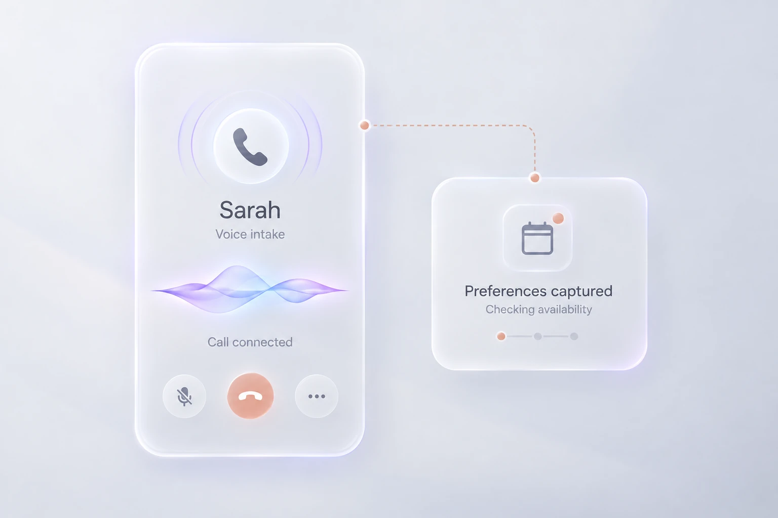 Telephone intake concept showing a connected call with Sarah and appointment availability