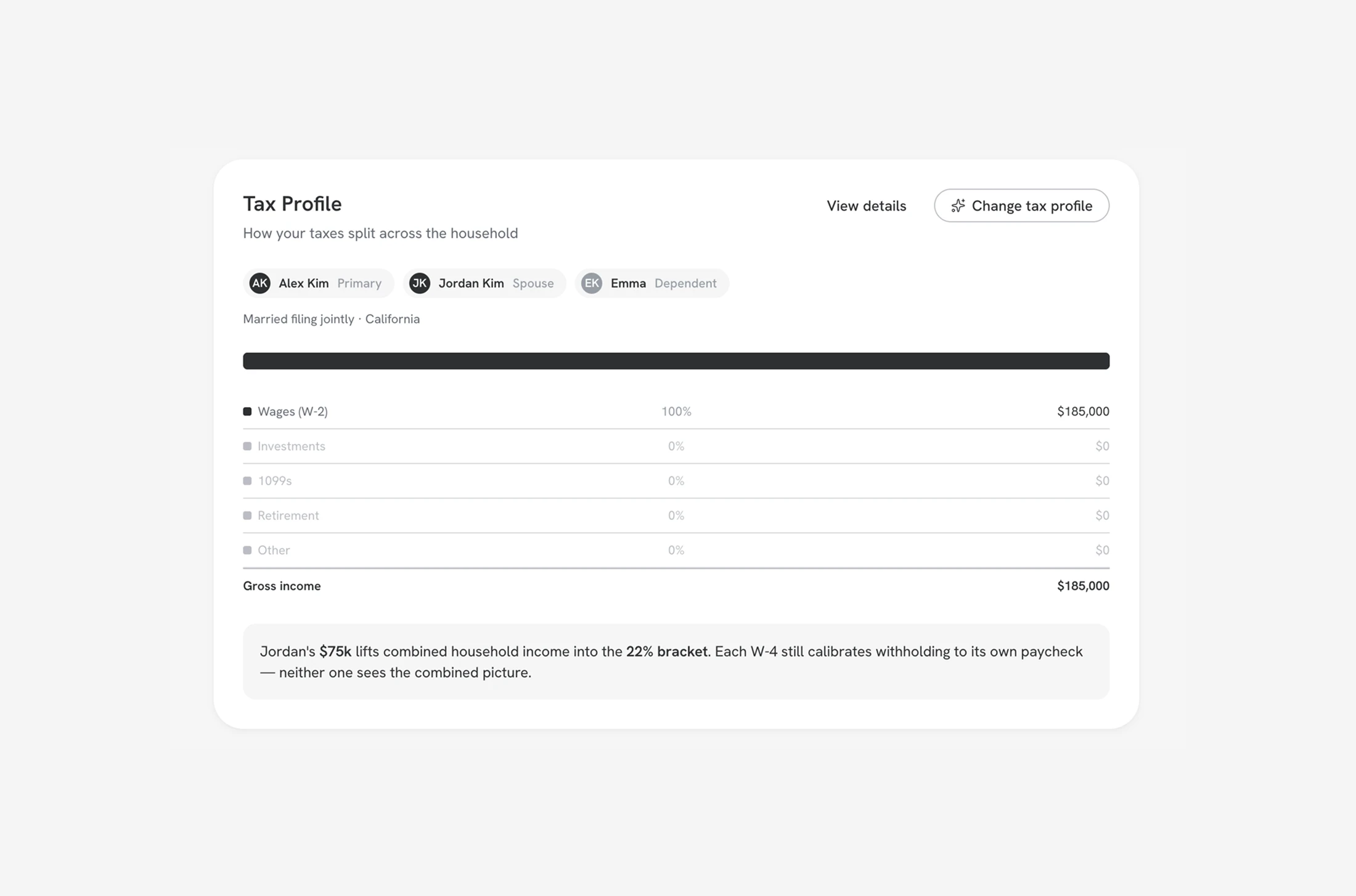 Tax Profile with income for Alex, Jordan and Emma